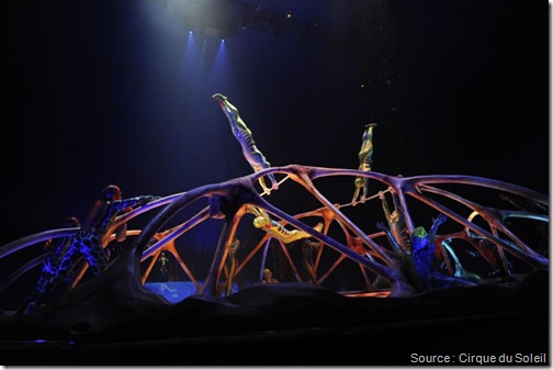 Barres | Cirque du Soleil