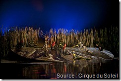 Danseur Cerceaux | Le Cirque du Soleil