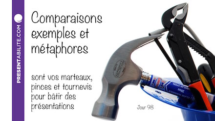 Photo d'outils (marteau, pince, etc.) avec le texte : Comparaisons, exemples et métaphores sont vos marteaux, pinces et tournevis pour bâtir des présentations - PRESENTabilite.com